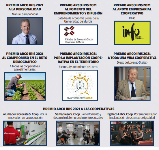 día mundial del cooperativismo 2021 XXI Gala UCOMUR