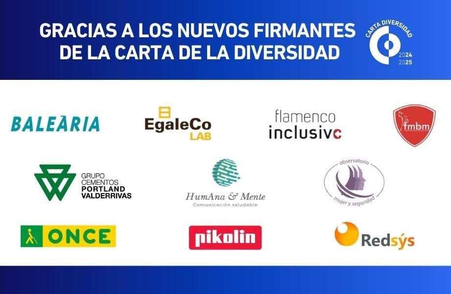 Logotipos de las entidades firmantes de la Carta de la Diversidad 2024–2025, entre ellas EgaleCo Lab, junto a empresas y organizaciones como Balearia, ONCE, Pikolin o Redsys.  Firma de EgaleCo Lab en la Carta de la Diversidad para promover la inclusión laboral
