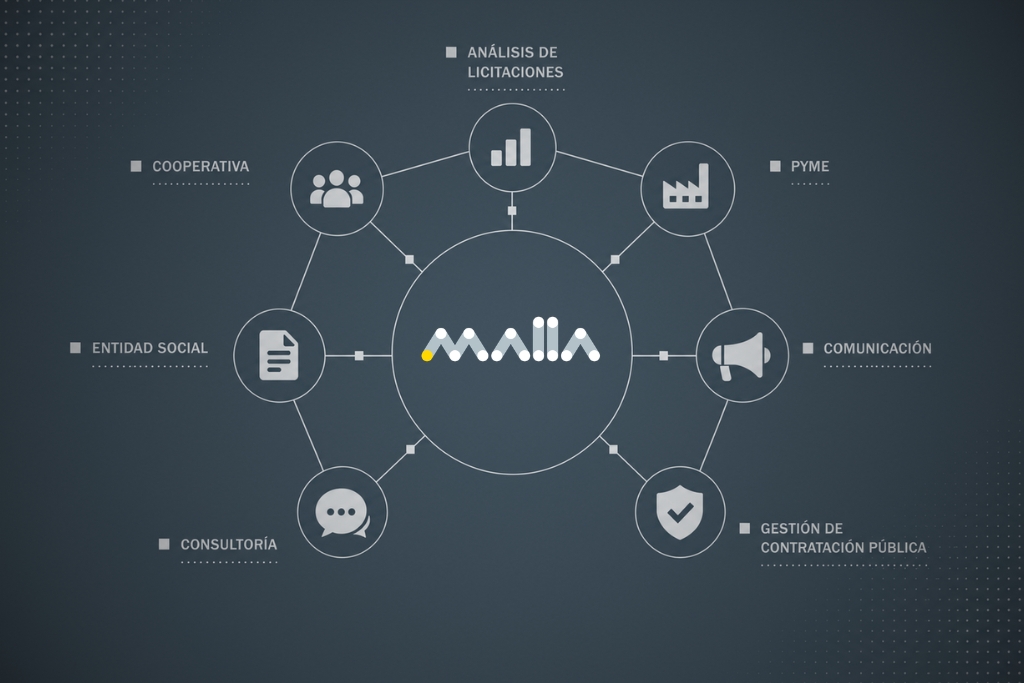 Malla_plataforma_licitaciones_partners